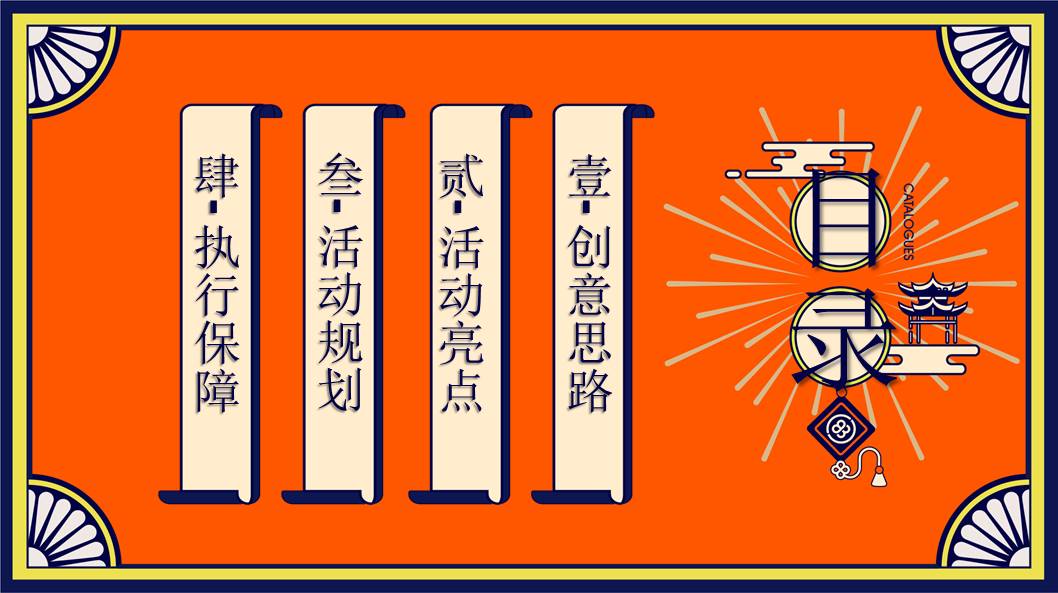 2022商业广场新春国潮年货节&ldquo;潮虎大集&rdquo;活动策划方案【新春活动】 第2页