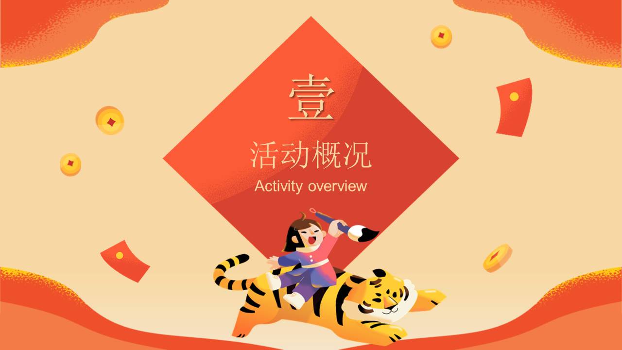 2022地产项目二月周末&ldquo;事事如意&middot;如虎添翼&rdquo;活动策划方案【新春活动】 第3页