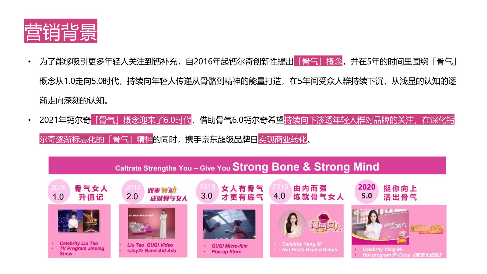 钙尔奇骨气6.0焕新升级整合营销【大健康】【医疗保健品】【品牌营销】【种草带货】 第3页