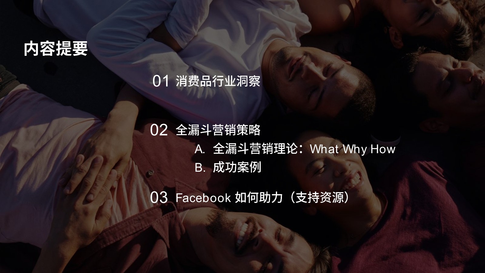 FACEBOOK全漏斗营销手册【通案】【互联网】【海外社交媒体营销】 第3页