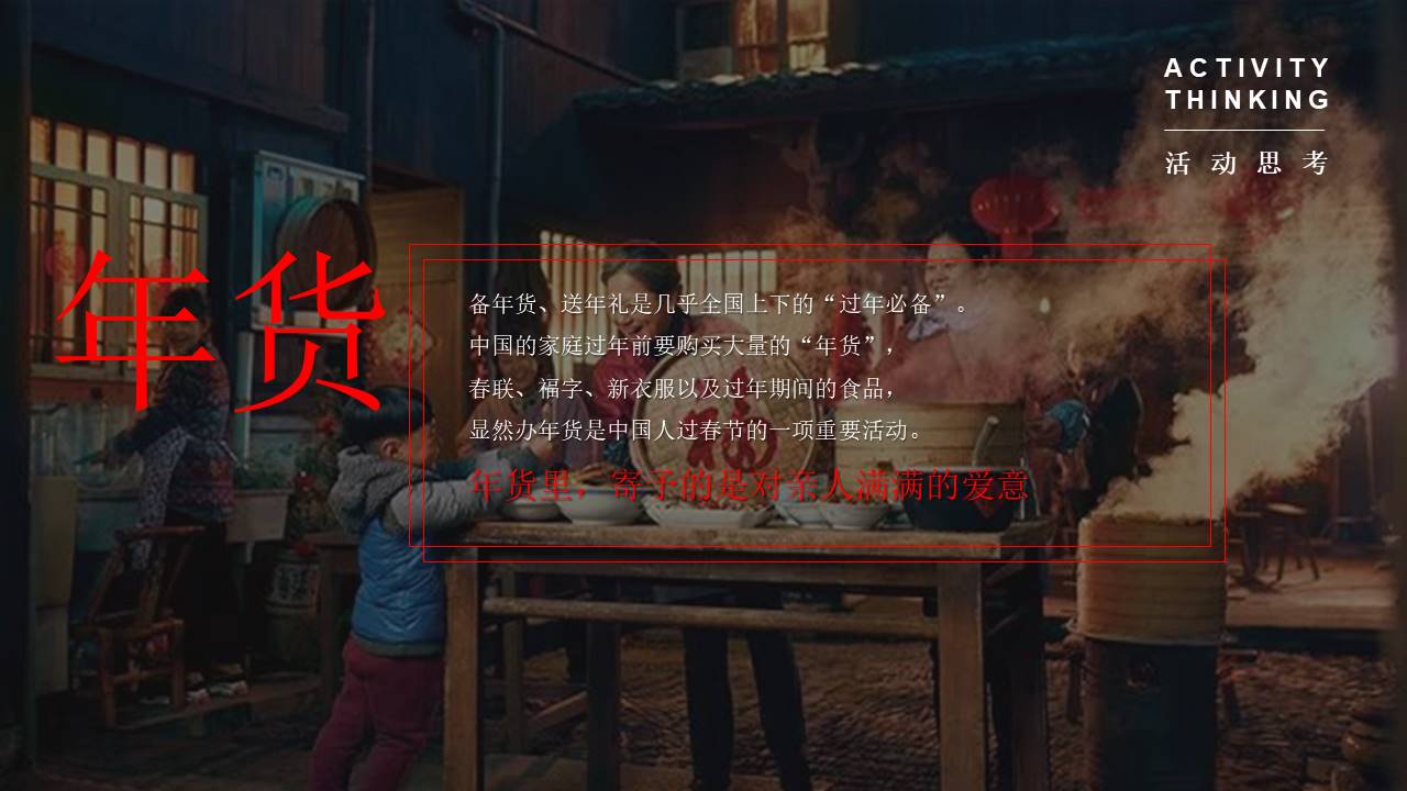 2022地产项目虎年新春年货嘉年华&ldquo;潮玩新春&middot;年货大集&rdquo;活动策划方案【新春活动】 第3页