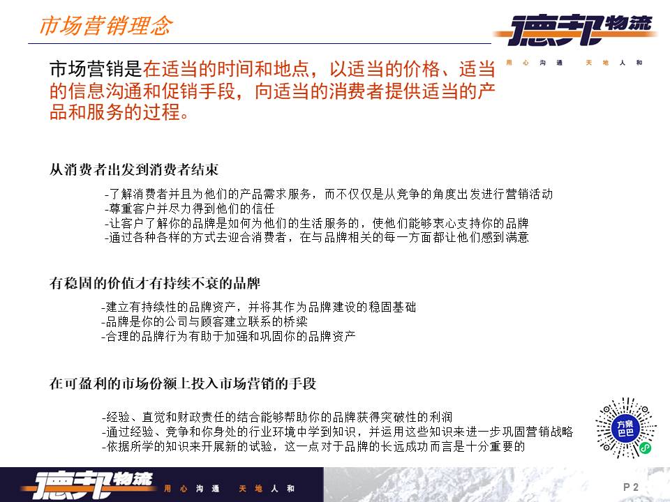品牌营销案例--经典 第2页