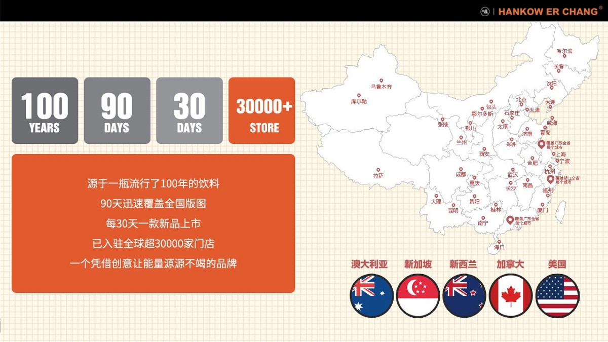 &ldquo;舌尖上的国潮引领者&rdquo;汉口二厂汽水品牌手册【营销手册】【新消费】【国货】【食品饮料】【快消零售】【网红产品】 第2页