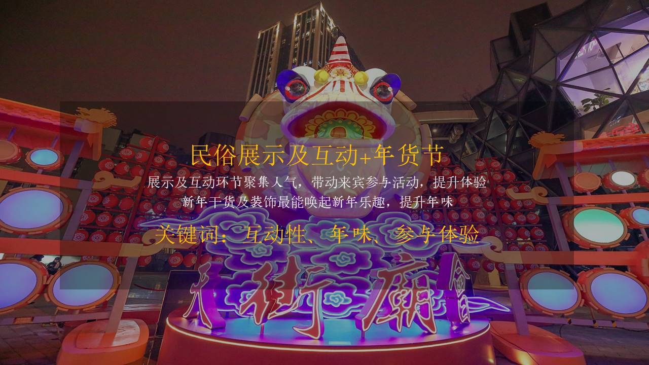 2022地产项目虎年新春系列&ldquo;潮居艺术 妙趣横生&rdquo;活动策划方案【新春活动】 第2页