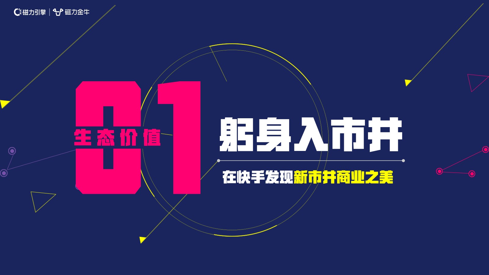 快手新市井商业内循环营销通案【短视频】【通案】 第3页