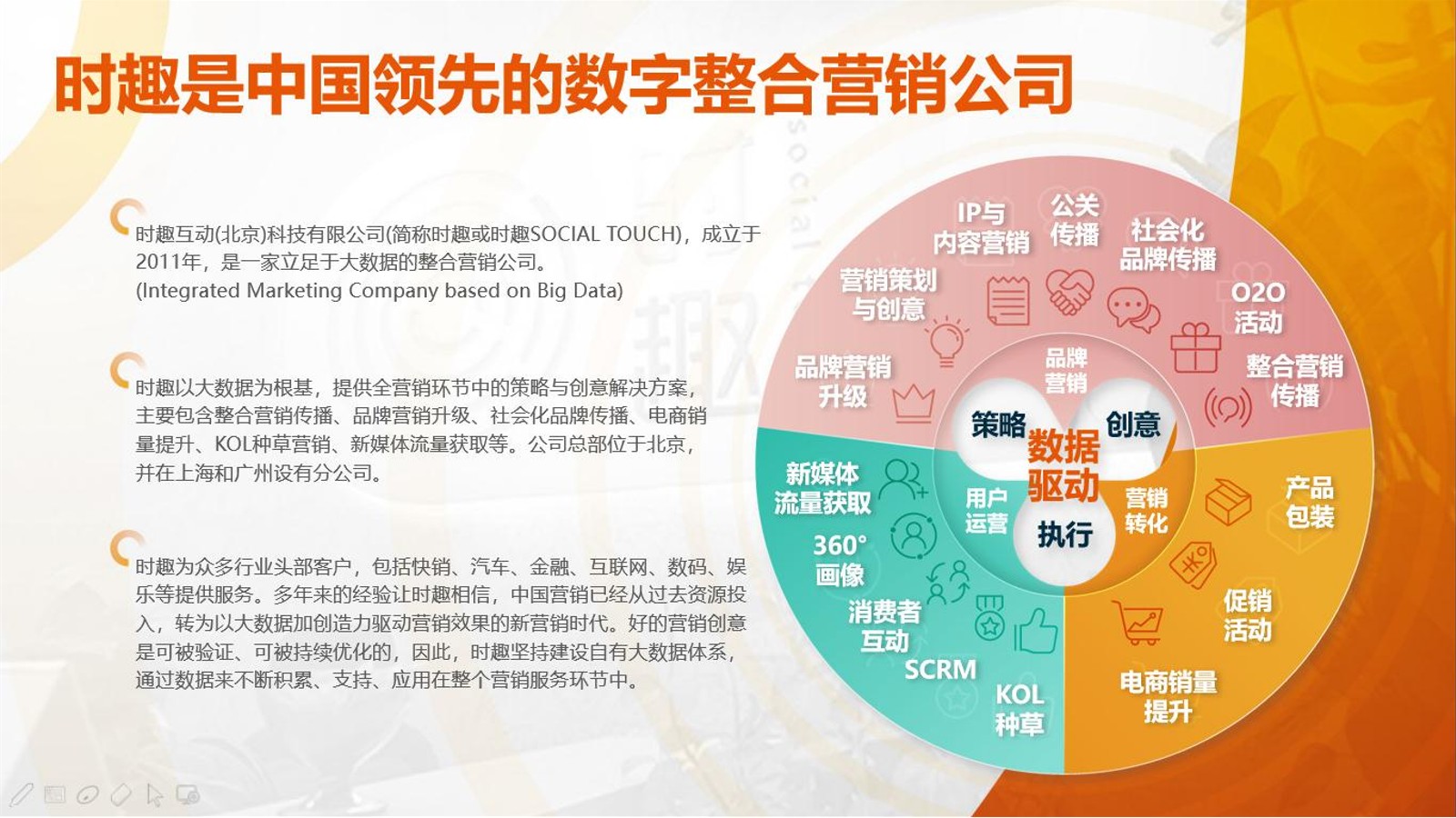 招商银行x朋友请听好综艺植入社会化传播项目【金融银行】【KOL营销】【社交媒体营销】【品牌植入】【种草营销】 第3页