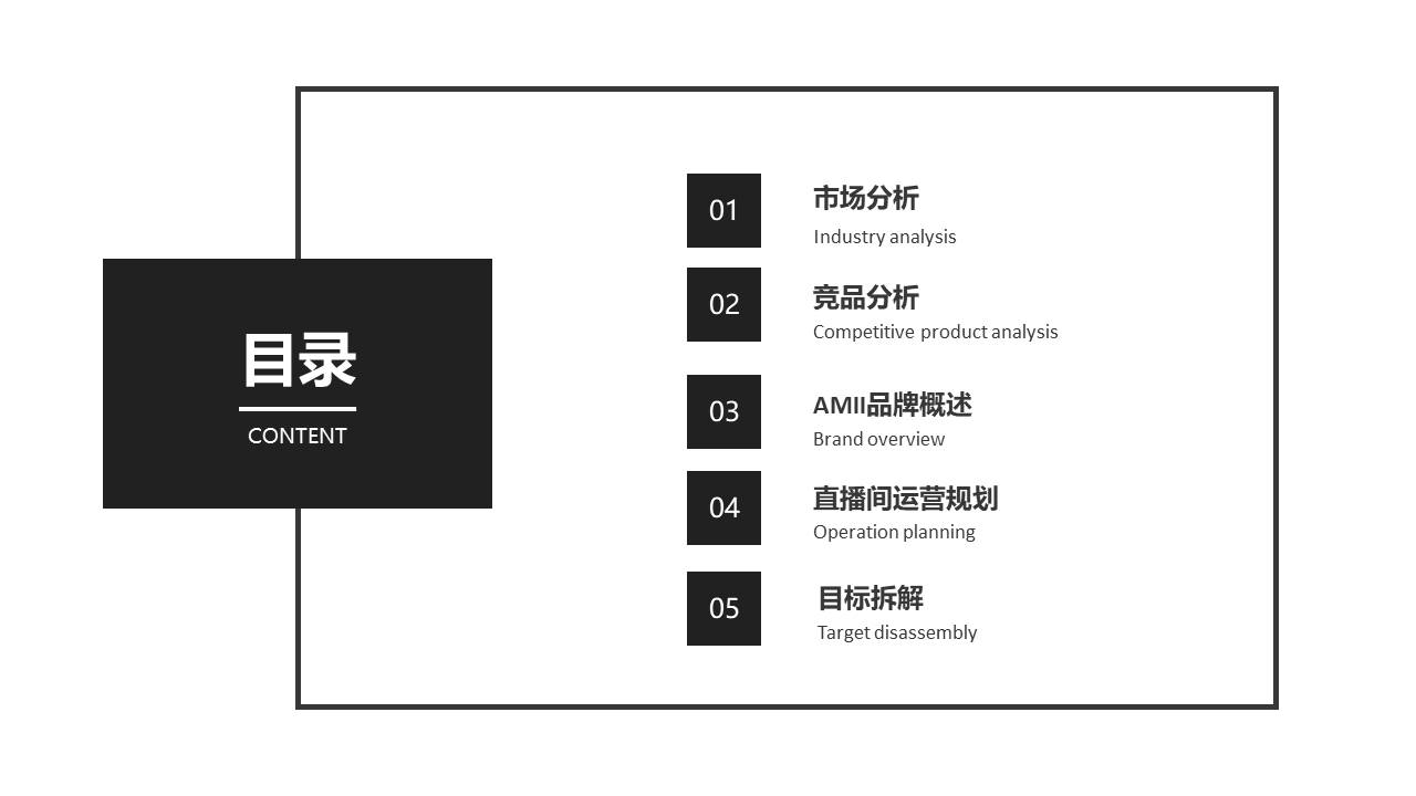 2021AMII抖音直播间运营方案【短视频】【抖音】 第2页