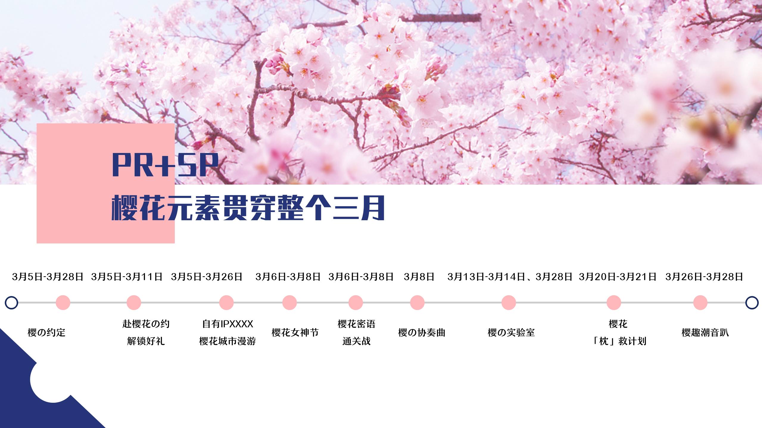 2021商业广场3月月度营销思路规划方案（PR+SP)【春季活动】 第3页