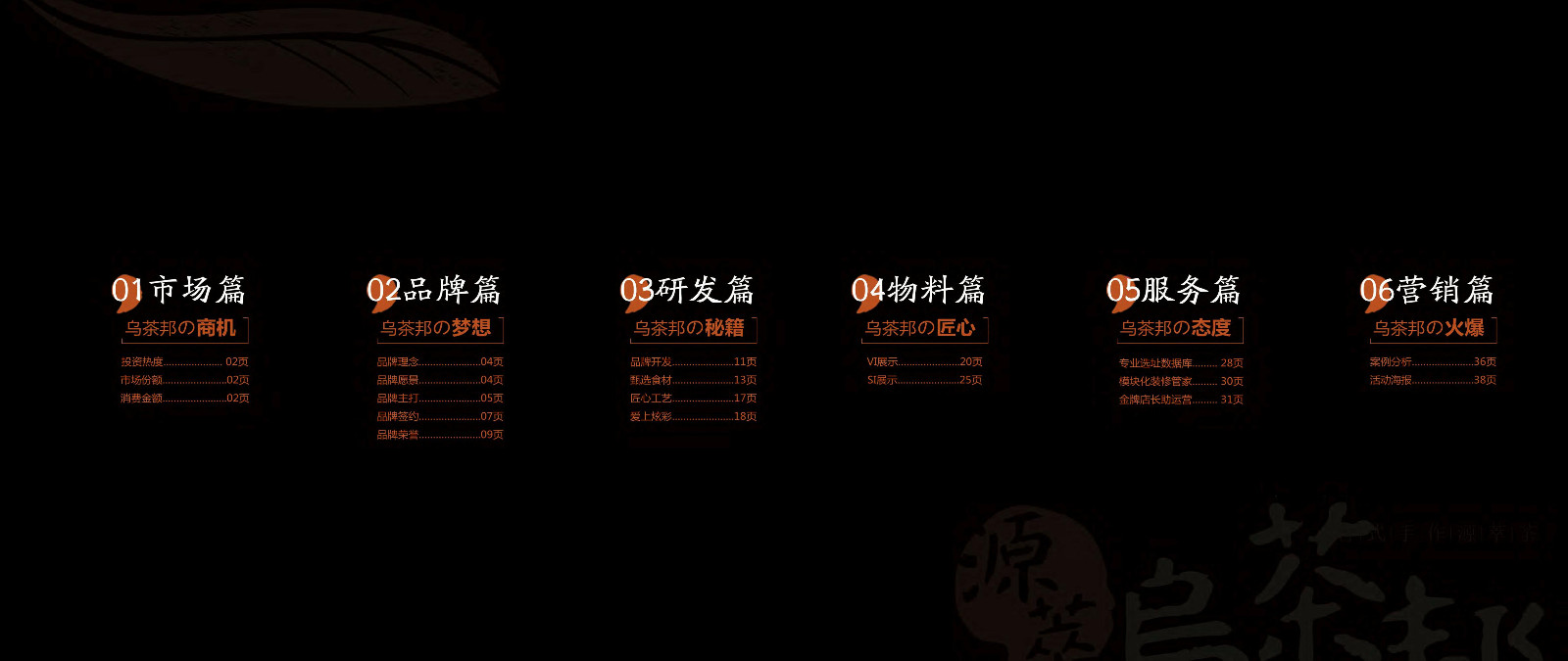 乌茶邦商务画册【餐饮】【品牌手册】【品牌定位】【招商加盟】 第3页