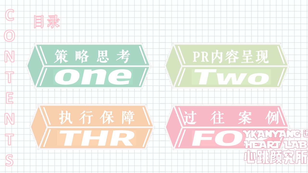 2021&ldquo;心跳颜究所&rdquo;商场创意互动及相亲会（七夕520情人节214适用）活动策划方案【情人节】 第2页