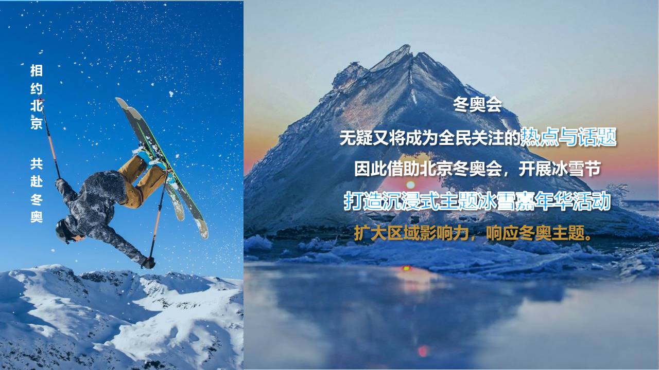 2022地产项目冰雪嘉年华事件营销&ldquo;激情冰雪  相约冬奥&rdquo;活动策划方案【冬奥会】 第3页
