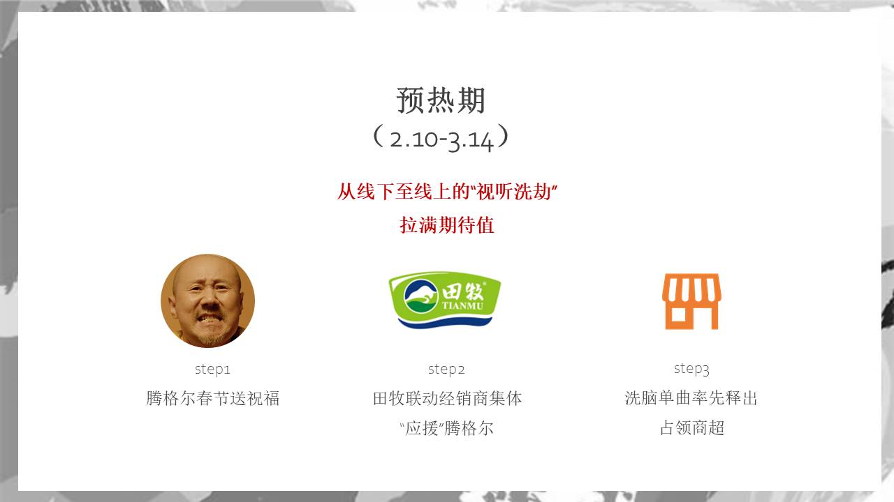 田牧魔钻冰激凌2021娱乐营销传播方案【社交媒体传播】【网红新品打造】【种草营销】 第2页
