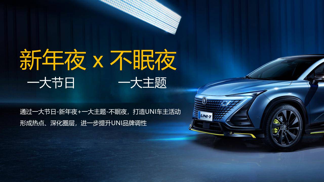 2021长安汽车粉丝宠爱派对活动策划方案【粉丝营销】【汽车】【种草营销】 第3页