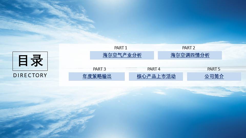2020海尔空调年度竞标方案【家电】 第2页