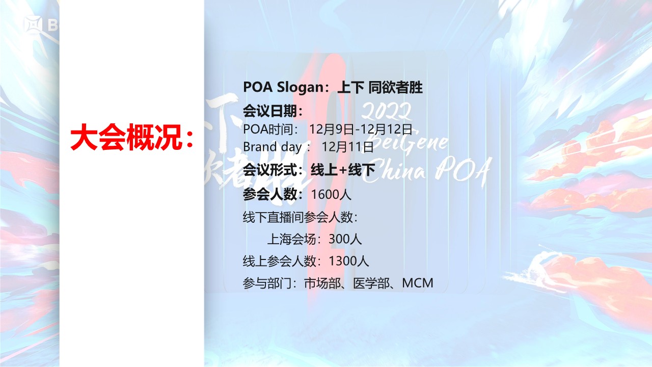 2022百泽安x普贝希品牌日年会活动策划方案【医药】 第2页