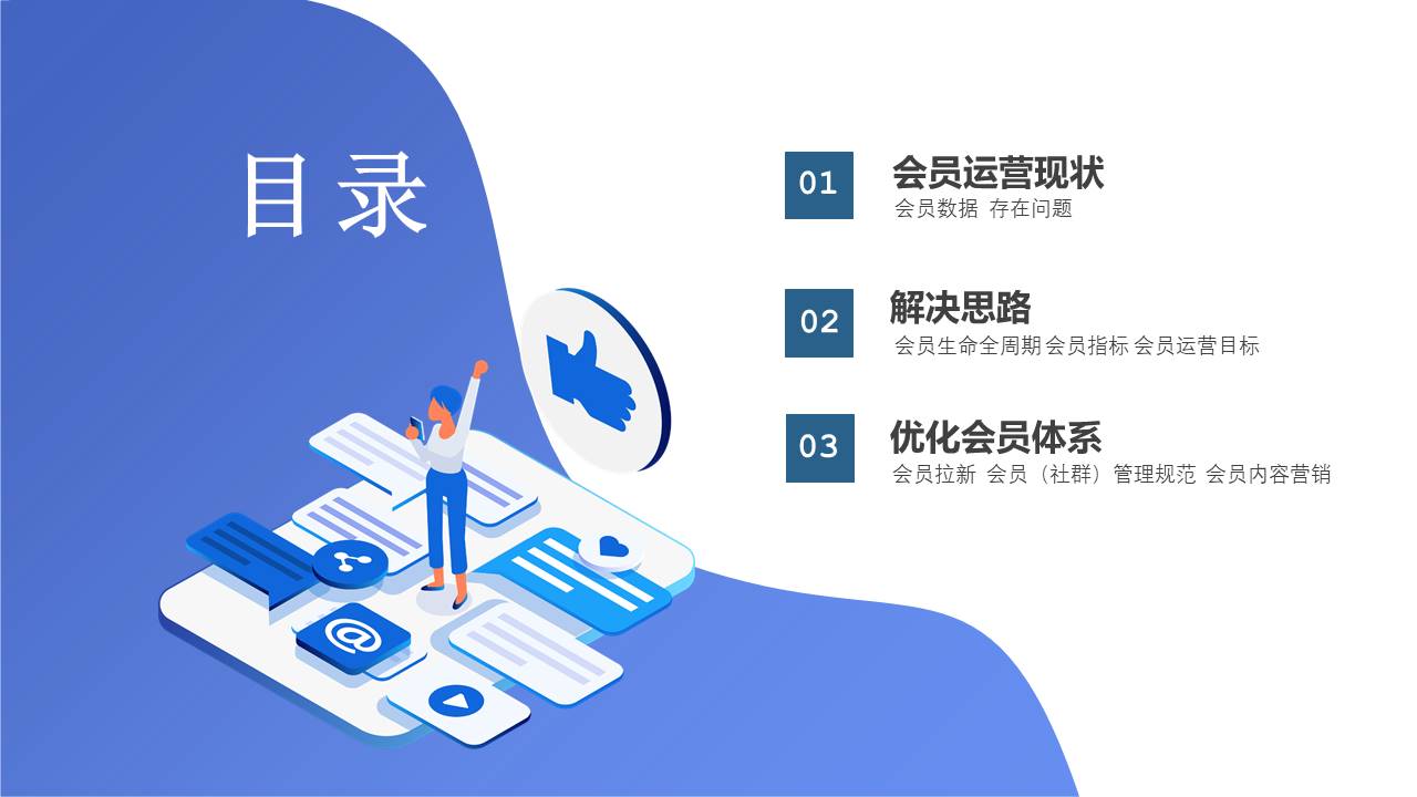 2021购物中心会员社群运营方案【会员运营】【社群运营】 第2页