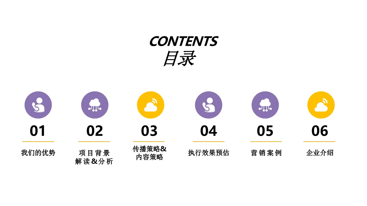 欧珀莱618推广方案【美妆护肤】【社交媒体营销】【种草带货】【两微一抖】 第2页