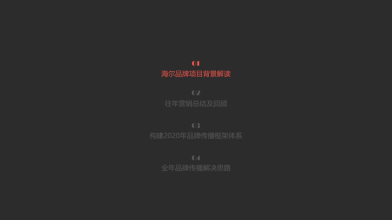 Haier年度推广创新战略方案【电器】【品牌】【全案】 第3页