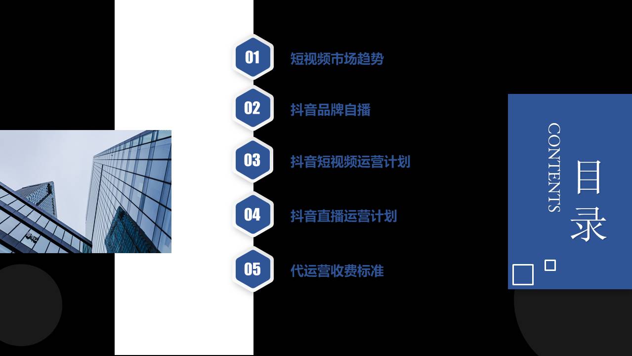 2021抖音短视频直播代运营方案&报价【短视频】【两微一抖】【互联网】 第2页