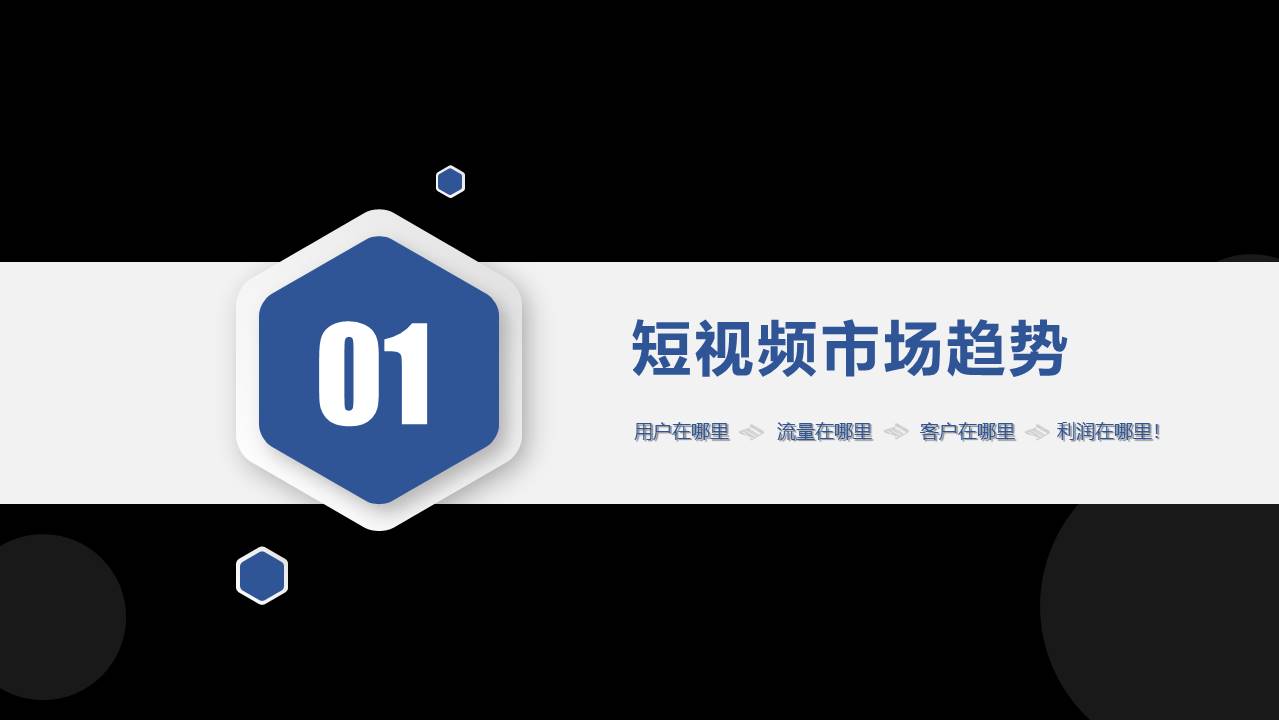 2021抖音短视频直播代运营方案&报价【短视频】【两微一抖】【互联网】 第3页