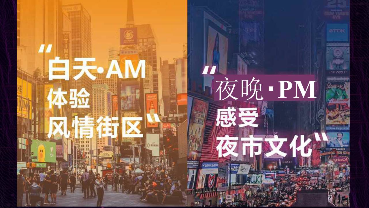 2021商业广场夜经济活动策划方案【商业地产】【夜经济】 第3页