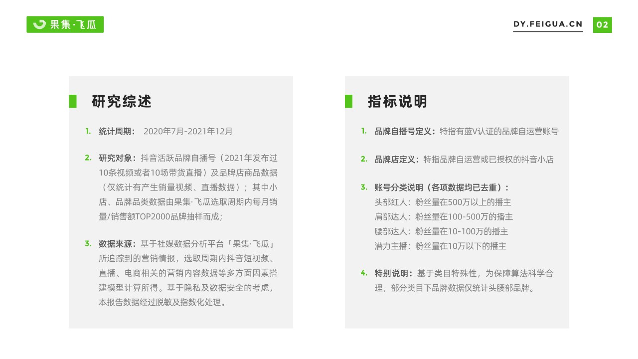 2022年短视频电商品牌营销专题&mdash;&mdash;自营小店及品牌自播机会洞察 第3页