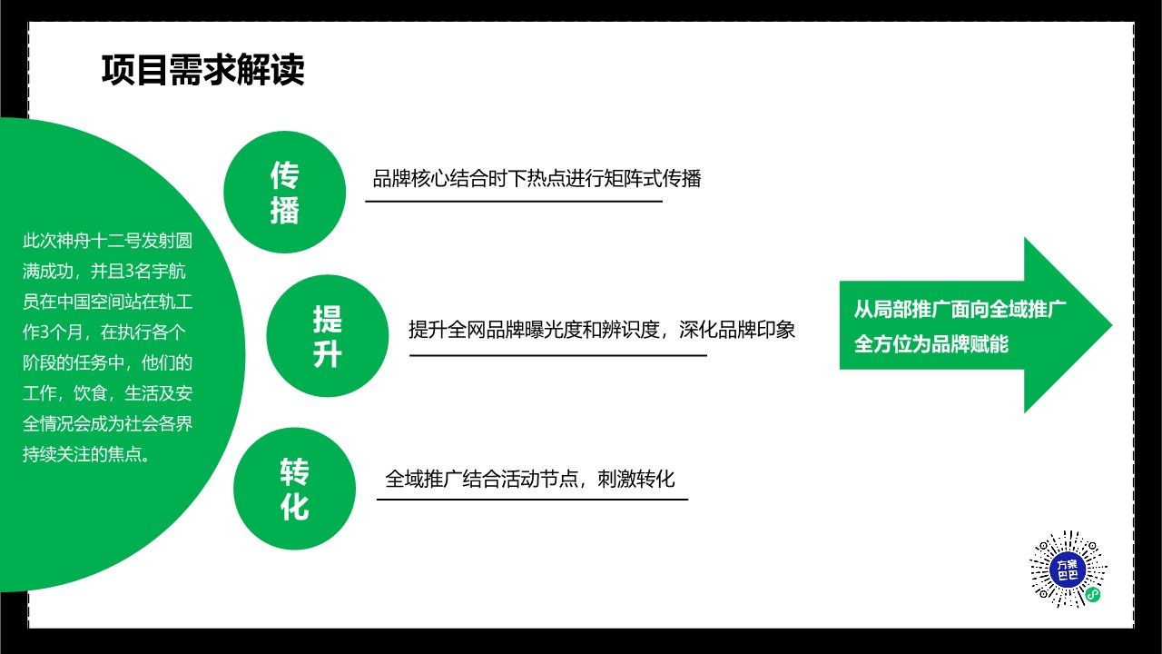 仲景香菇酱食品线上传播推广策划方案【食品饮料】【卖点提炼】【社交媒体传播】【种草带货】 第2页