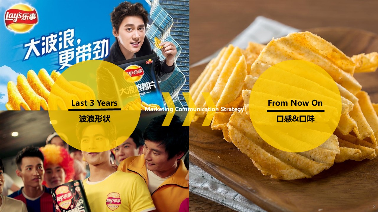 乐事大波浪新品上市campaign【零食】【品牌传播】【社交媒体营销】【种草带货】 第3页