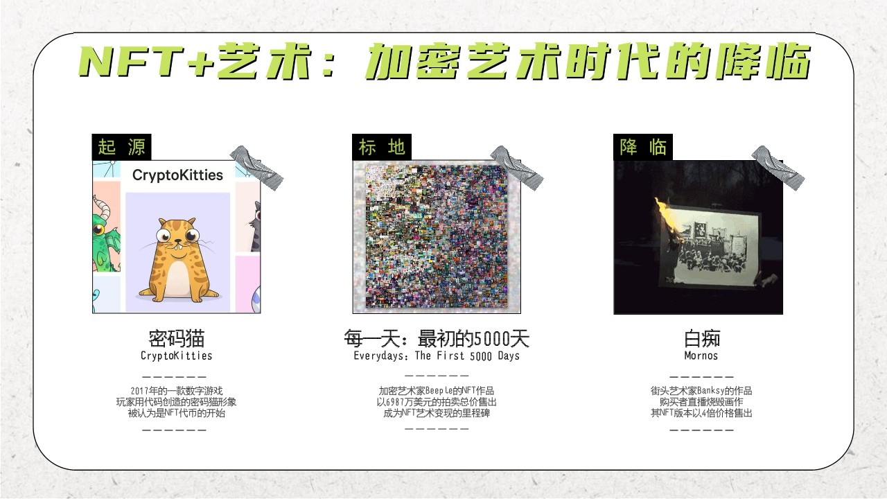元宇宙及币圈新贵NFT方案  网易元力「数字藏品」品牌手册暨商业化合作方案【元宇宙】【互联网】【品牌手册】【品牌定位】 第2页