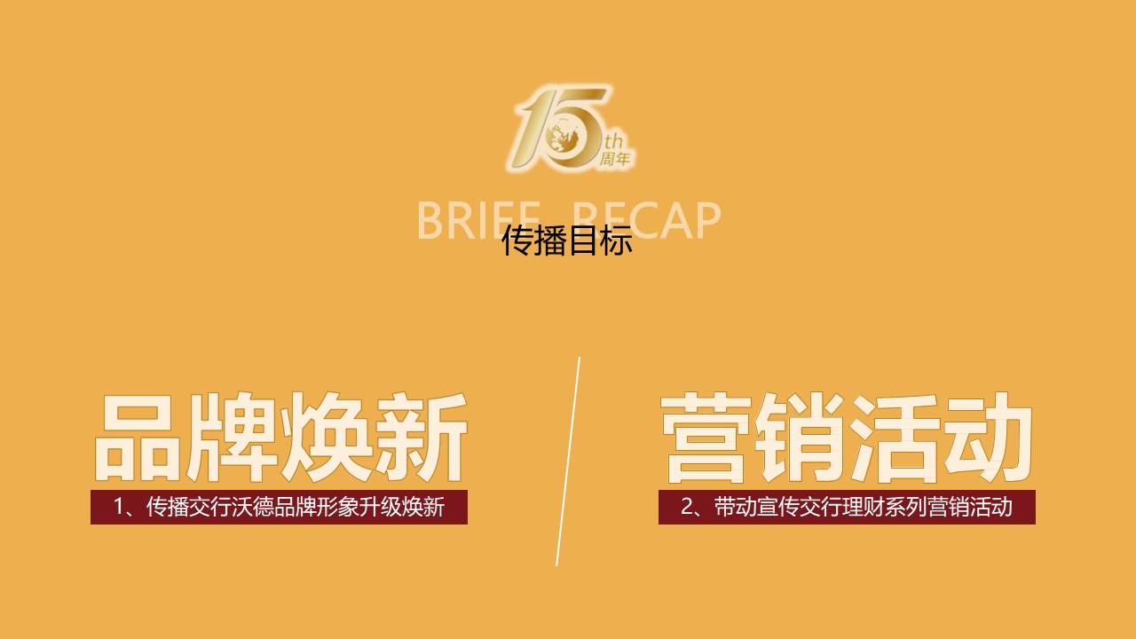 2021交通银行沃德15周年搜狐媒体合作传播方案【银行】 第2页