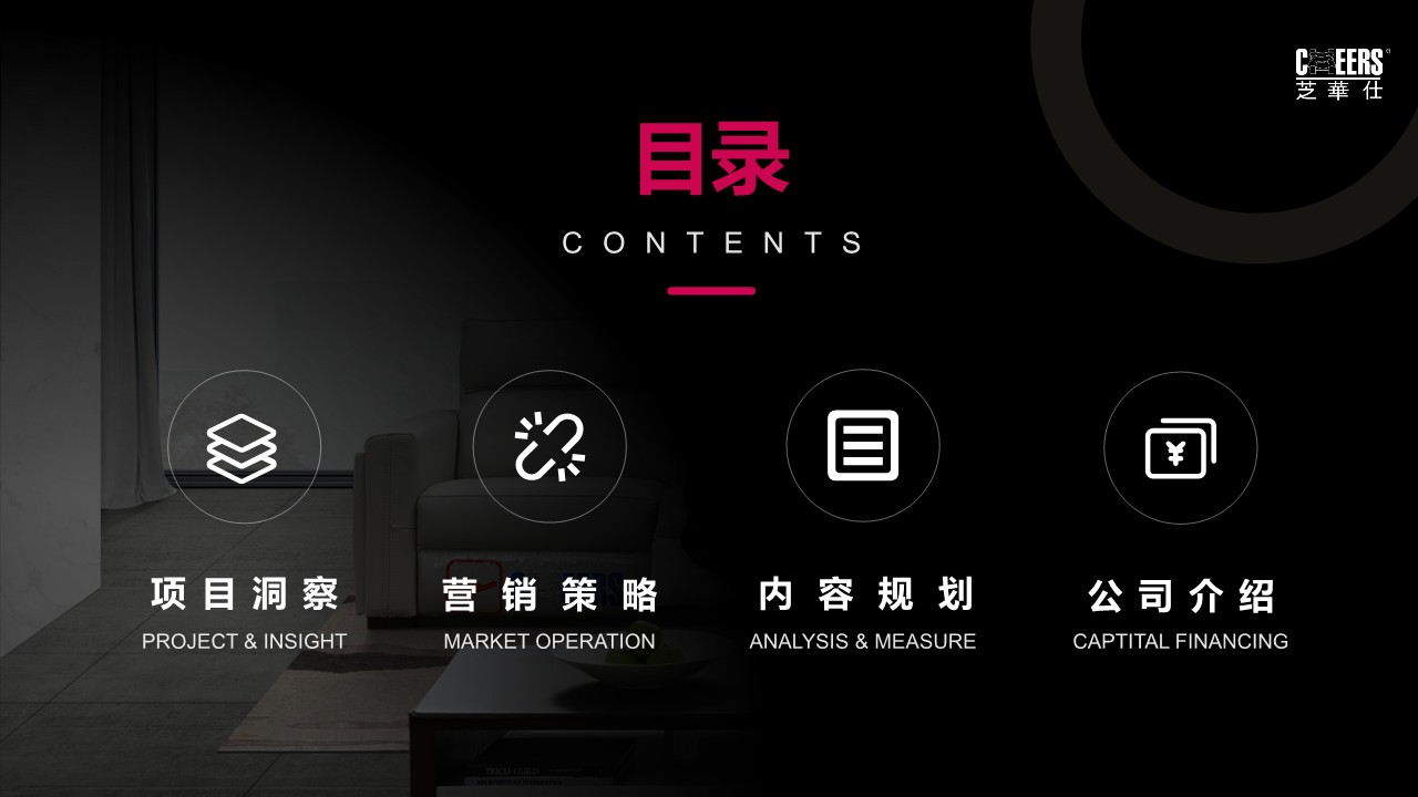 2021芝华仕小红书年度裂变营销方案【家居家具】【社交媒体营销】【种草带货】【小红书营销】 第2页