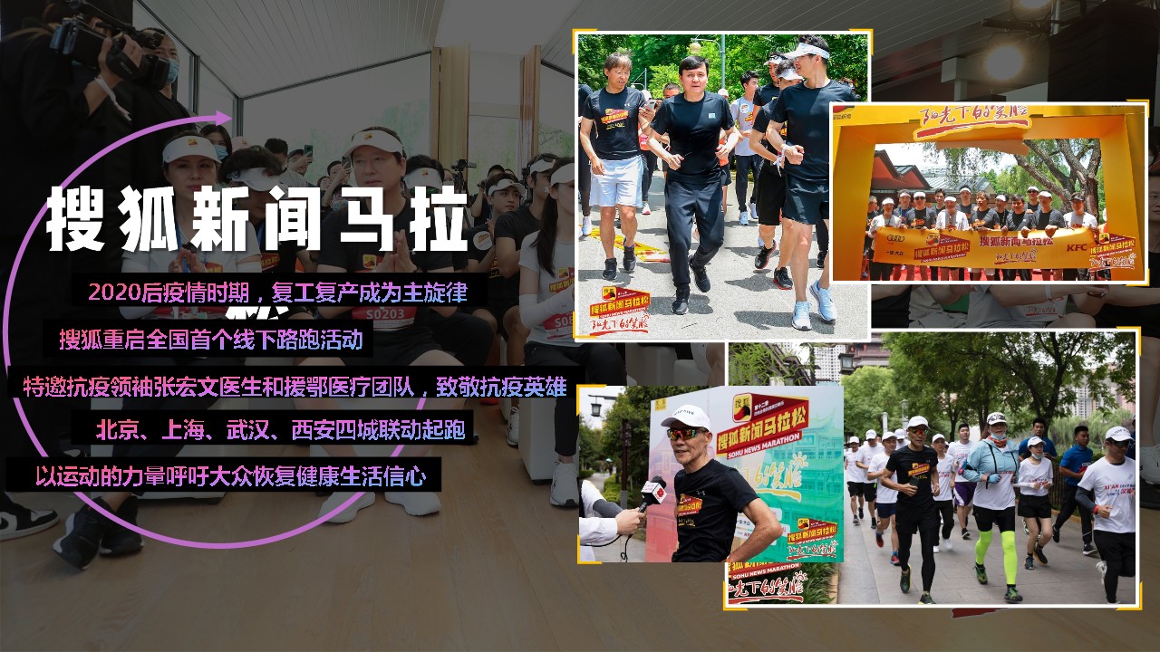 2021搜狐内容营销推荐手册【互联网】【通案】【社交媒体营销】 第3页