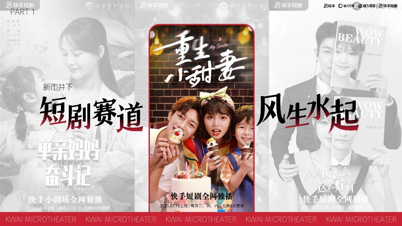 快手-磁力聚星短剧达人营销手册【互联网】【通案】【短视频】 第2页