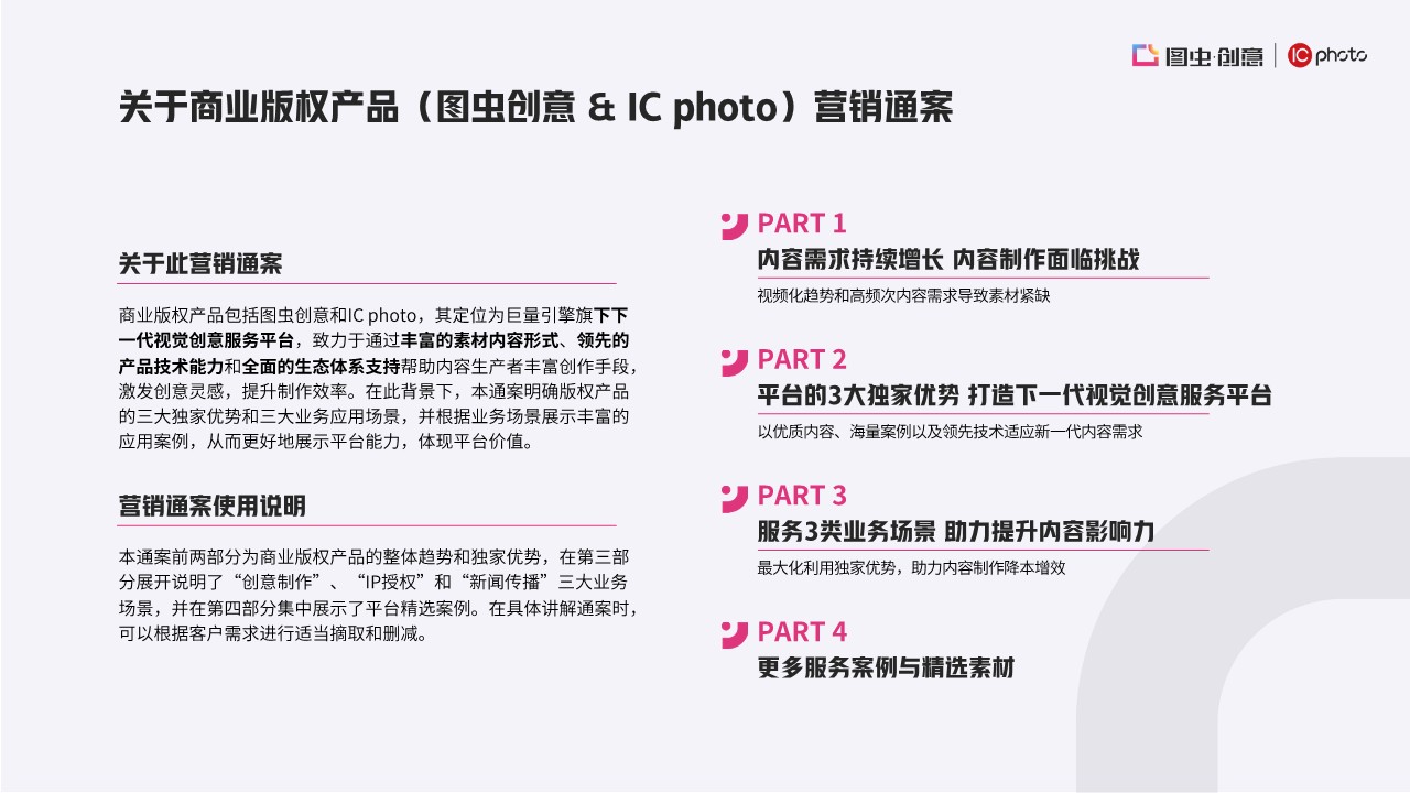 2022巨量引擎商业版权产品（图虫创意 + IC photo）营销通案 【互联网】【通案】【短视频】【图片创意】 第2页