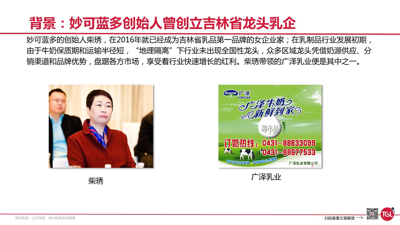 妙可蓝多是如何创建增长曲线的？【快消零售】【营销分析】 第3页