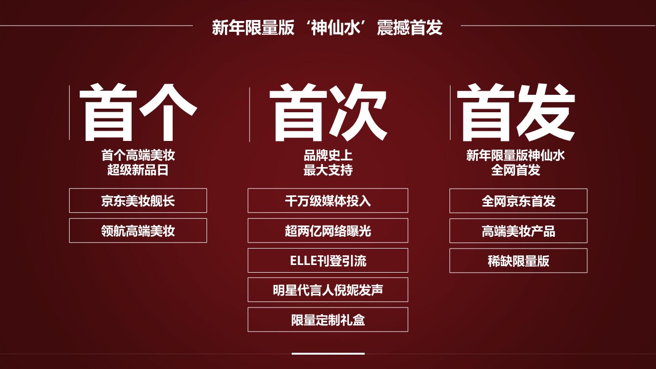 电商策划营销方案：SK-II超级新品日【电商】【美妆护肤】【种草带货】 第3页