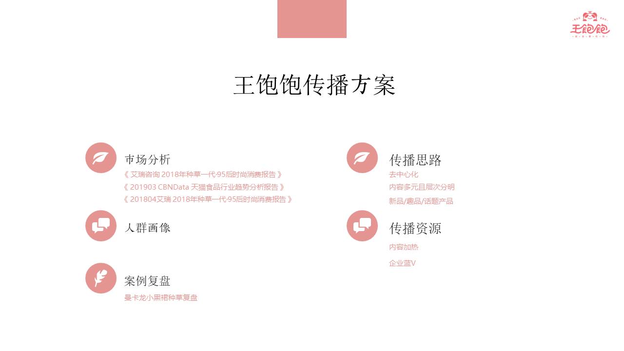 王饱饱传播方案【社交媒体传播】【种草带货】【抖音】【短视频】 第2页