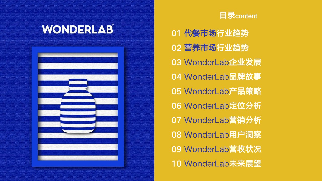 wonderlab品牌分析报告 第2页