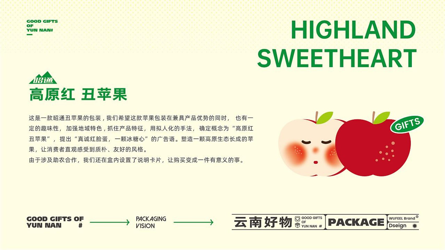 2022云南好物原红丑苹果 苁茸 TWO柚 玉米品牌手册【品牌手册】【品牌定位】【品牌视觉】 第2页
