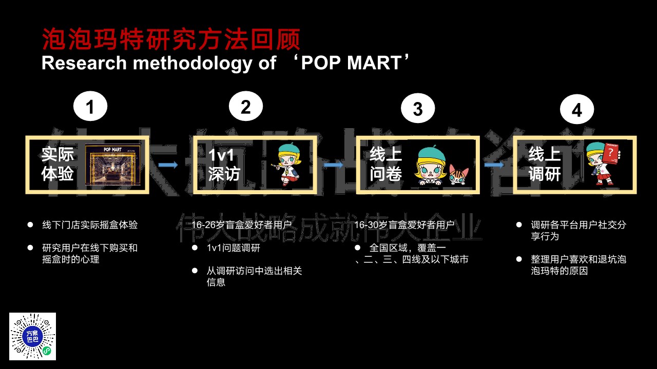 POP MART用户研究报告 第3页