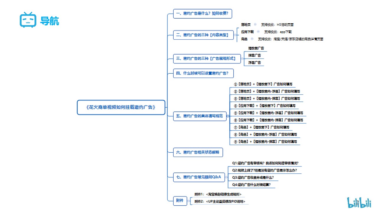B站花火商单视频邀约广告操作指南【互联网】【通案】【哔哩哔哩】 第2页