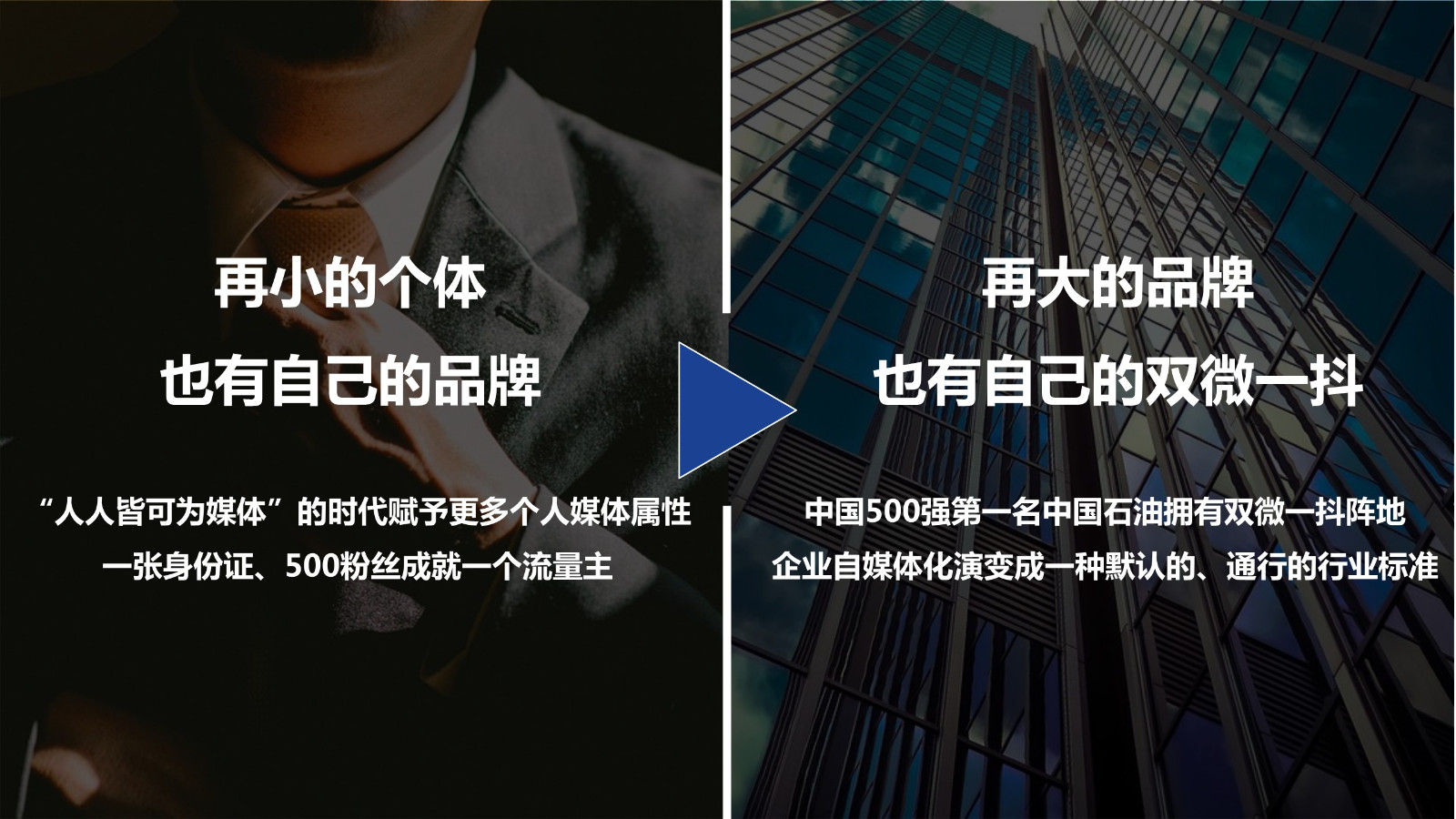北京现代社会化媒体运营建议【社交媒体营销】 第3页