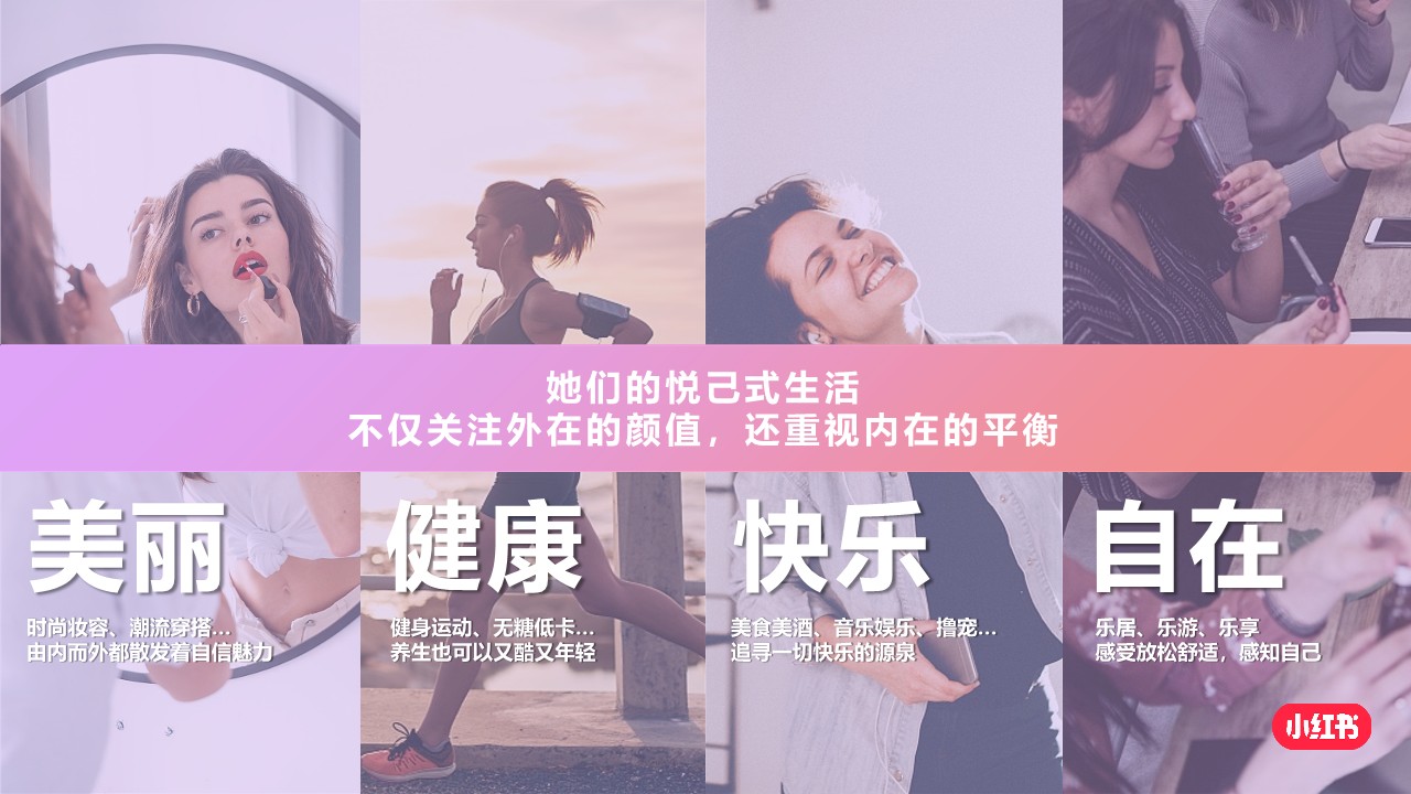 小红书宠爱女生计划营销通案 第3页