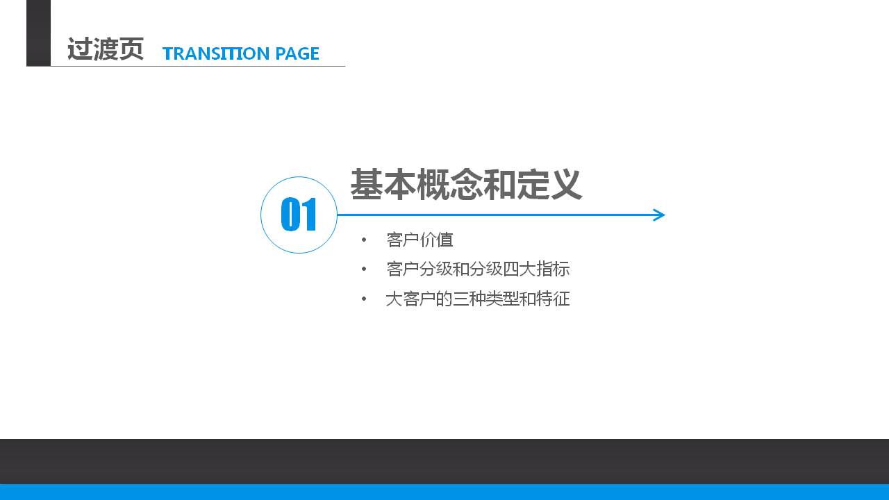 营销管理培训-大客户销售策略和技巧 第3页