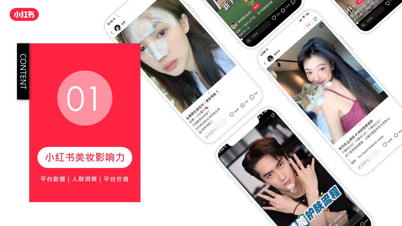 小红书2022美妆营销通案【美妆】【通案】【社交媒体营销】 第3页