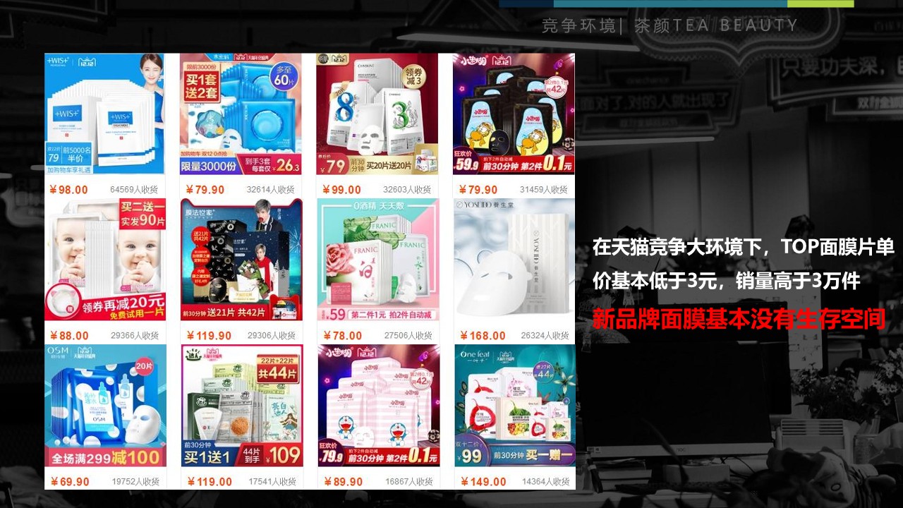 茶颜&一花一木天猫旗舰店运营方案简要分析【电商运营】 第3页