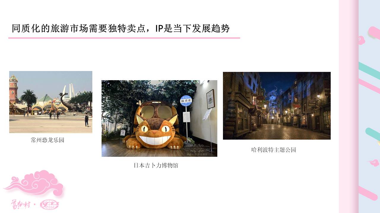 葛仙山IP形象运营方案【IP营销】 第3页