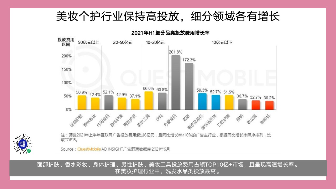 知乎美妆个护行业解决方案 第3页