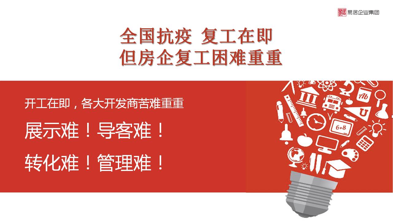 疫情期间案场营销复工建议【地产】【抗疫】 第2页
