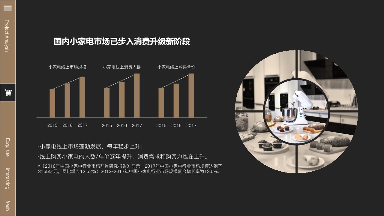 天猫国际数码家居营销日方案【电商】 第2页